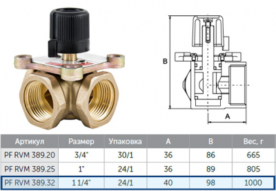 Кран ProFactor PF rvm 389.32 1. 1/4 " 3-х проходной, со шкалой