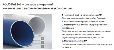 Крестовина с ответвлениями в одну сторону PKVDA DN110/50/90, 87,5°, с предустановленными уплотнительными кольцами, синий POLOPLAST POLO-KAL NG (P1946)