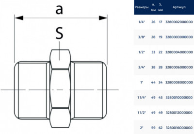 Ниппель 1/2"x1/2", бронза CONEX BANNINGER серия 3000 (3280004000000)