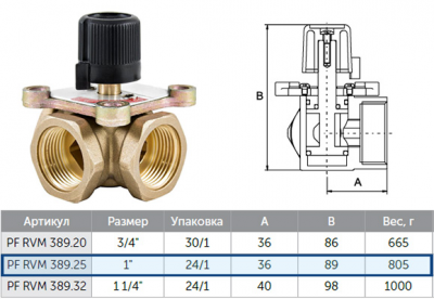 Кран 3-х проходной со шкалой ProFactor PF rvm 389.25 1"
