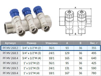 Коллектор ProFactor PF mv268.2  3/4 "- 1/2 " с регулировочными вентилями, 2 выхода