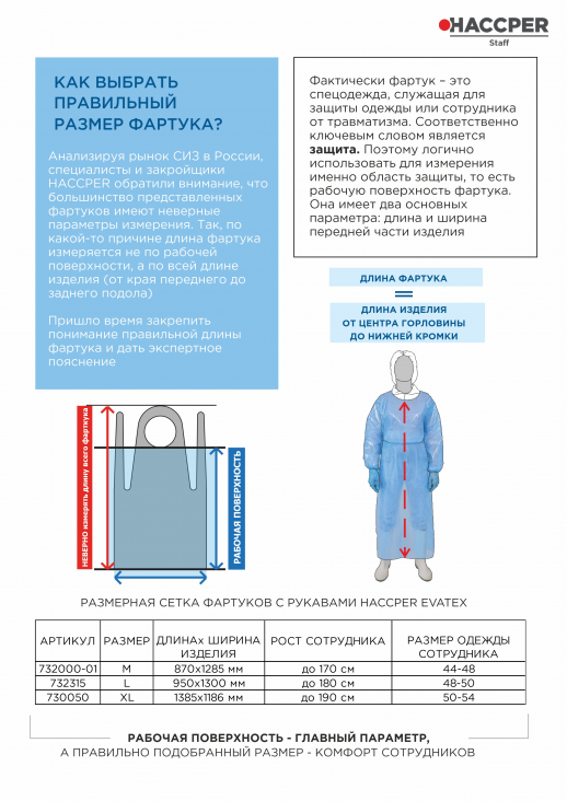 Фартук HACCPER Evatex с рукавами, размер M, 1285х870 мм,10 шт