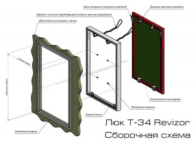Люк настенный Revizor Т-34 30x40