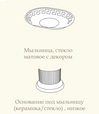 MIGLIORE Fortuna 27803+27933 мыльница в настольном держателе, стекло матовое/золото