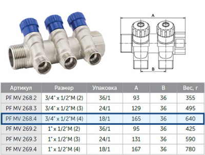 Коллектор ProFactor PF mv268.4  3/4 "- 1/2 " с регулировочными вентилями, 4 выхода
