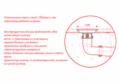 VERAGIO CANYON VR.CAN-2007.CR сливной трап d40, хром