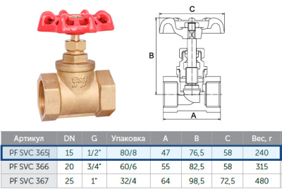 Вентиль ProFactor PF svc 365 1/2" с конусным затвором