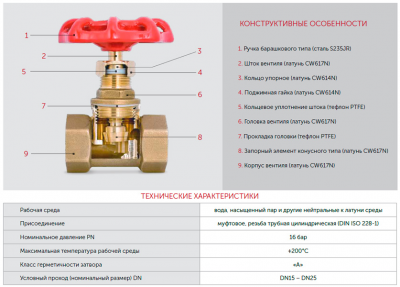 Вентиль ProFactor PF svc 365 1/2" с конусным затвором