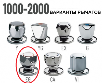 Смеситель для ванны Remer 1000 RR 04 ex EGIZIA ceramic, хром