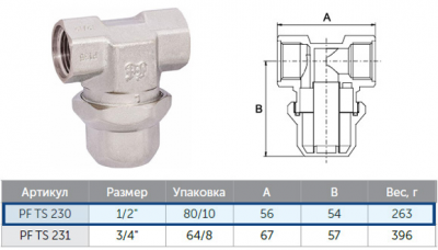 Фильтр прямой ProFactor PF ts 230 FF 1/2"