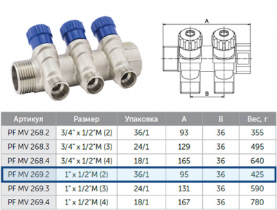 Коллектор ProFactor PF mv269.2 1"- 1/2 " с регулировочными вентилями, 2 выхода