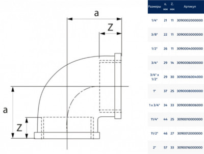 Уголок 90°, резьба внутренняя/внутренняя 3/4"x3/4", бронза CONEX BANNINGER серия 3000 (3090006000000)