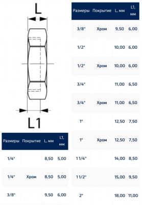 Заглушка с внутренней резьбой 1/2", латунь хромированная CONEX BANNINGER серия 8000 (8300004C00000)