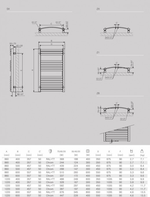 TERMA DEXTER+KTX 4+TS 500х1220/9016 полотенцесушитель электрический, белый