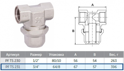 Фильтр прямой ProFactor PF ts 231 FF 3/4"