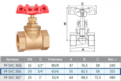 Вентиль ProFactor PF svc 366 3/4" с конусным затвором