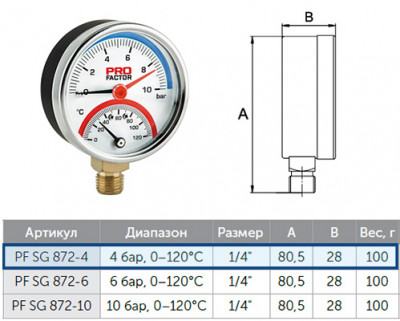 Термоманометр ProFactor PF SG 872-4 Ø63mm, радиальное присоединение