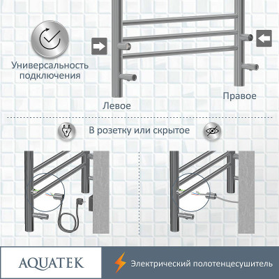Полотенцесушитель электрический Aquatek Альфа П10 500x900 AQ EL RRP1090CH с полкой хром лесенка