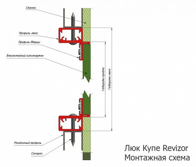 Люк настенный Revizor Алюклик 60x100