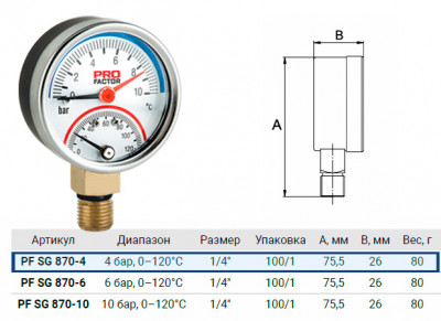 Термоманометр ProFactor PF SG 870-4 Ø53mm, радиальное присоединение