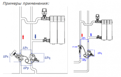 Автоматический регулятор перепада давления регулируемый с чугунным корпусом VALTEC VT.043.D.0803