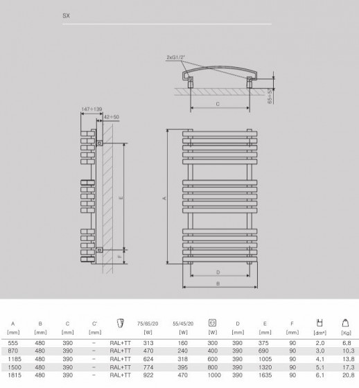 TERMA KIOTO + KTX4 + TS 870х480/9016 полотенцесушитель электрический, белый