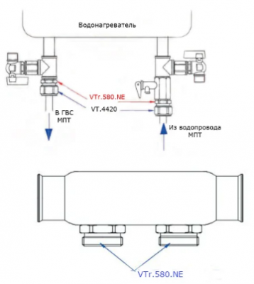 Ниппель с переходом 3/4 х 3/4", "Евроконус" на.р-нар. VALTEC (VTr.580.NE.050E)