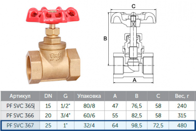 Вентиль ProFactor PF svc 367 1" с конусным затвором