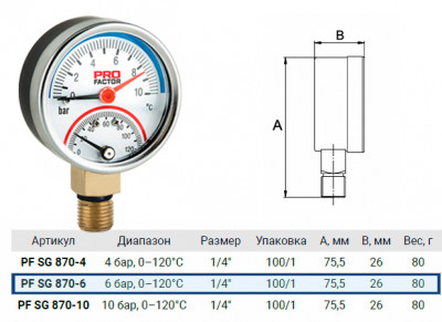 Термоманометр ProFactor PF SG 870-6 Ø53mm, радиальное присоединение