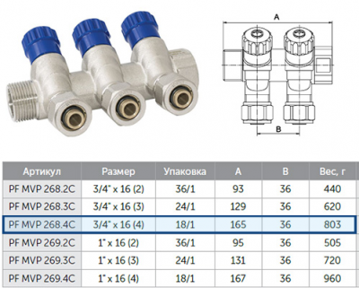 Коллектор ProFactor PF mv268.4С  3/4 "-16 с регулировочными вентилями, 4 выхода