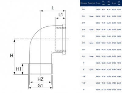 Уголок 90°, резьба внутренняя/наружная 1/2"x1/2", латунь CONEX BANNINGER серия 8000 (8092004000000)