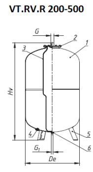 Бак расширительный для отопления 200л. красный VALTEC (VT.RV.R.080200)
