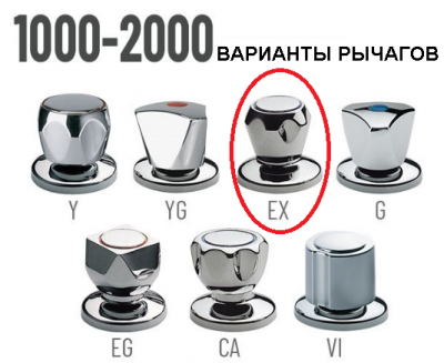 Смеситель для ванны Remer 1000 RR 04 ex EXPORT ceramic, хром