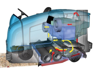 Подметально-поломоечная машина Tennant M30 LPG