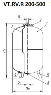 Бак расширительный для отопления 300л. красный VALTEC (VT.RV.R.080300)