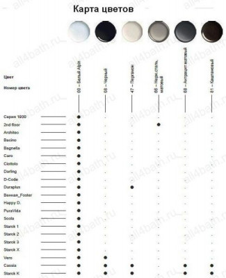 DURAVIT Foster 0134100000 биде напольное 36см х 57см