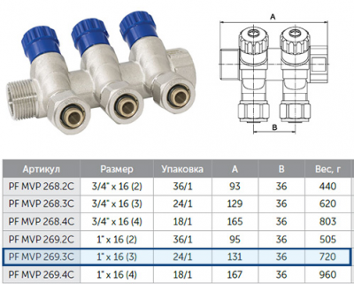 Коллектор ProFactor PF mv269.3C 1"-16 с регулировочными вентилями, 3 выхода
