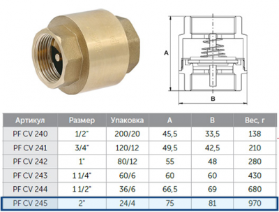 Клапан ProFactor PF CV 245 2" обратный, латунный механизм
