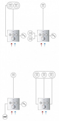 Смеситель GROHE Grohtherm SmartControl на 3 выхода, внешняя часть, хром (29149000)
