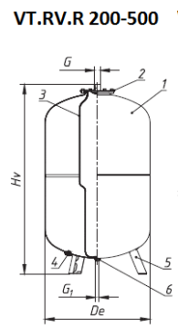 Бак расширительный для отопления 500л. красный VALTEC (VT.RV.R.080500)