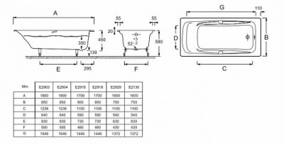 Чугунная ванна 170х80 Jacob Delafon Repos E2918-S-00 прямоугольная белый