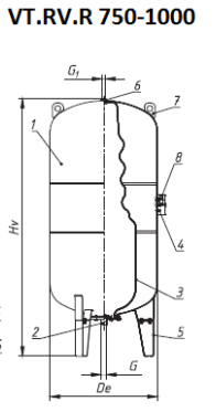 Бак расширительный для отопления 750л. красный (с ножками) VALTEC (VT.RV.R.080750)