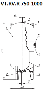Бак расширительный для отопления 1000л. красный (с ножками) VALTEC (VT.RV.R.081000)