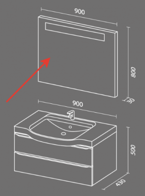 SanVit ТАНДЕМ зеркало с подсветкой 80х80