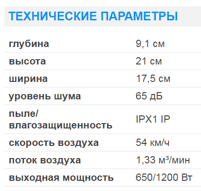 MERIDA HOTEL EJB402 фен настенный, белый, ABS-пластик, 1200 Вт