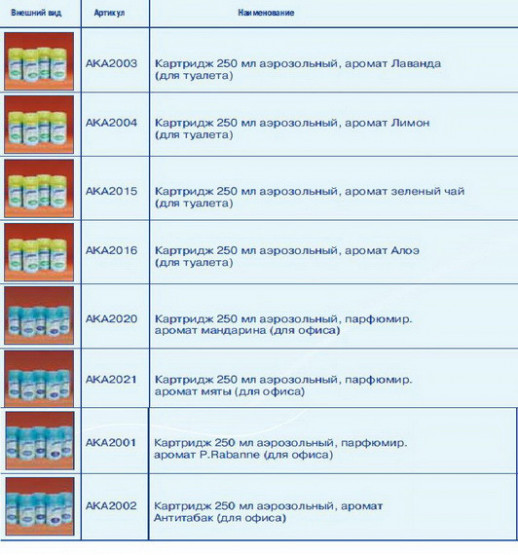 Jofel AMBIENTE Ai90000 дозатор аэрозолей-освежителей воздуха, белый