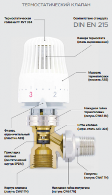 Вентиль радиаторный термостатический ProFactor PF rvt 380 1/2" (прямой)