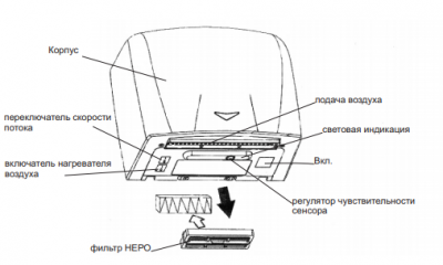 Ksitex M-1250 JET сушилка для рук, белая