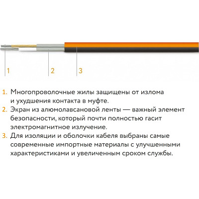 Теплый пол Теплолюкс ProfiMat 720 Вт - 4,0 кв.м 100035700600 без терморегулятора