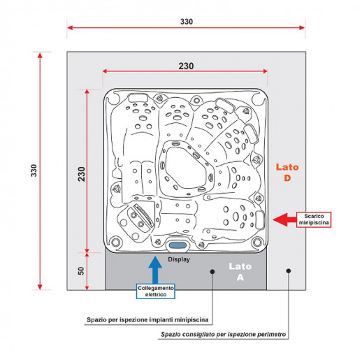 Бассейн Gruppo Treesse Rodas 230x230 PROD01BP с гидромассажем акрил